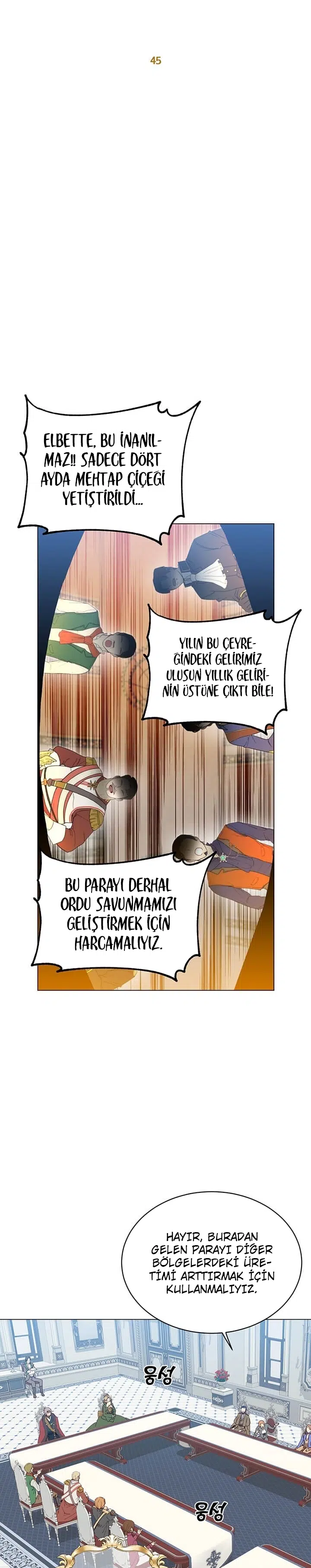 Son Seviye Kahramanın Dönüşü - Bölüm 45 Sayfa 8
