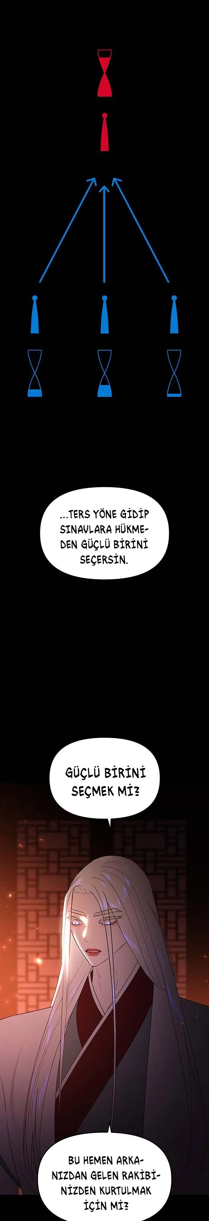 Myolyeong Prensi - Bölüm 54 Sayfa 8