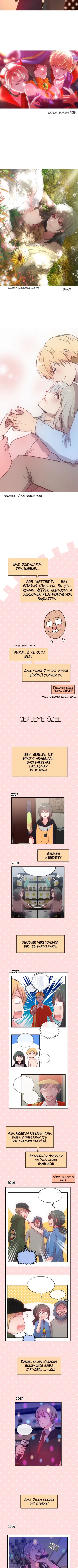Yaş Önemlidir - Bölüm 60 Sayfa 4