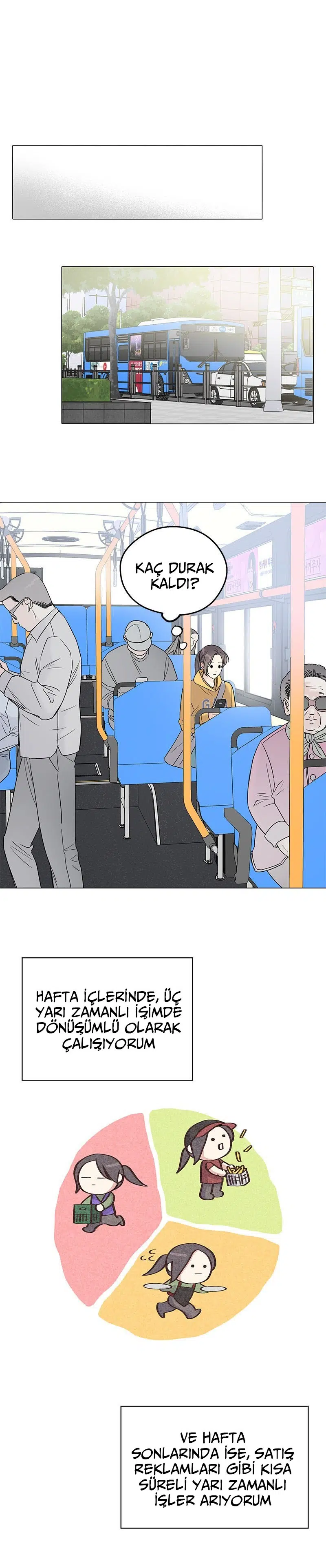 Rol Gereği Aşk - Bölüm 1 Sayfa 20
