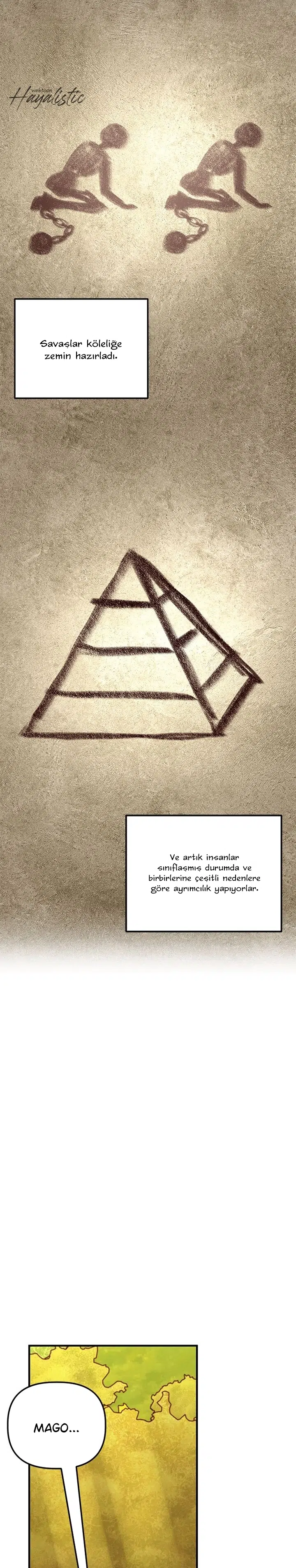 Doğaüstü Ev Arkadaşları - Bölüm 46 Sayfa 15