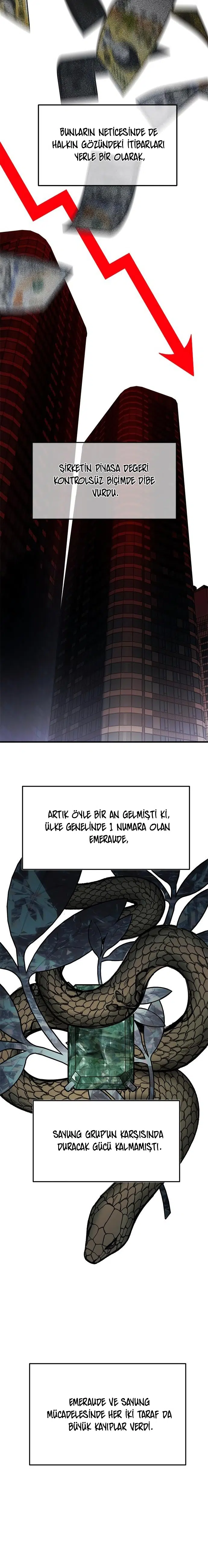 Chaebol Lisesine Sızma! - Bölüm 87 Sayfa 8