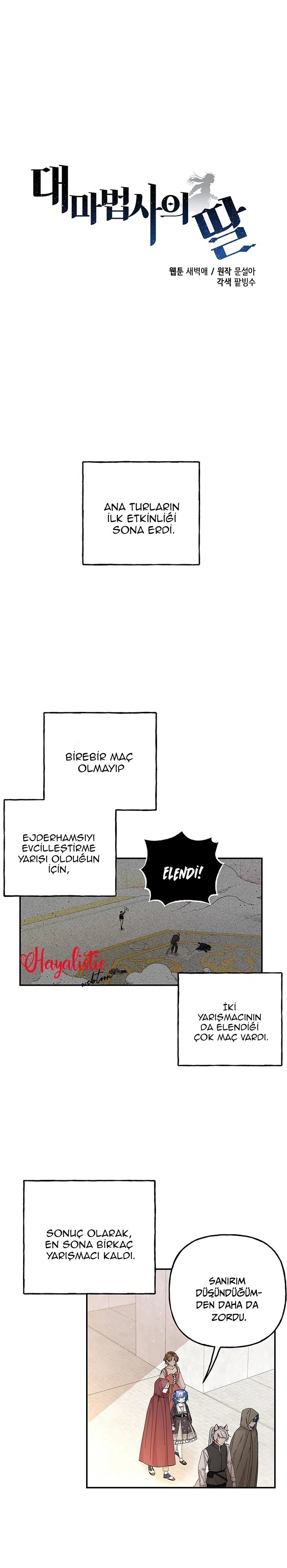 Büyünün Varisi - Bölüm 88 Sayfa 2