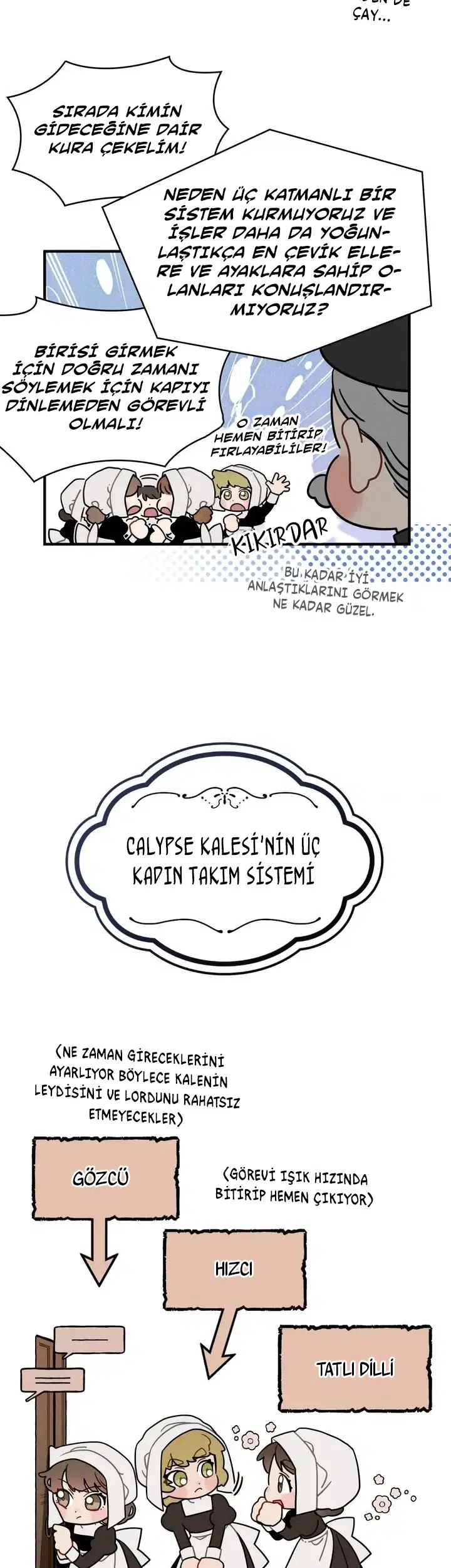 Meşe Ağacının Altında - Bölüm 65 Sayfa 3
