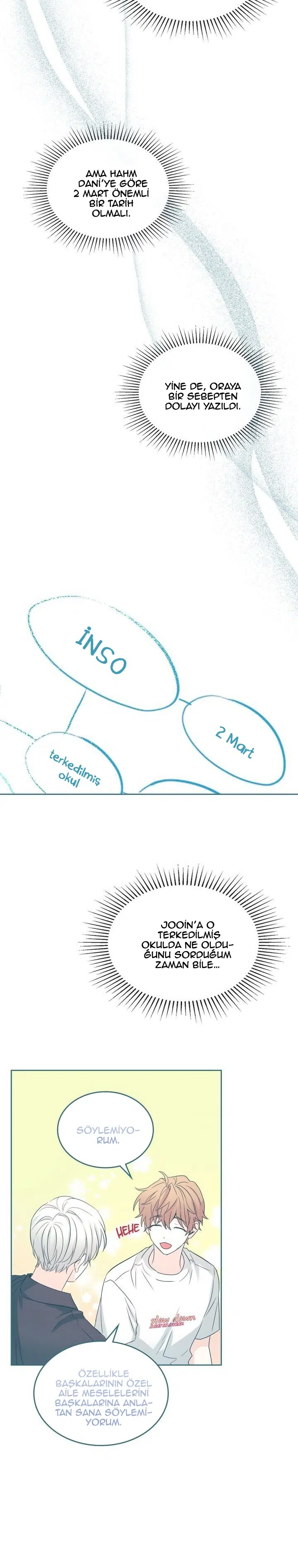 Inso’s Law - Bölüm 118 Sayfa 17