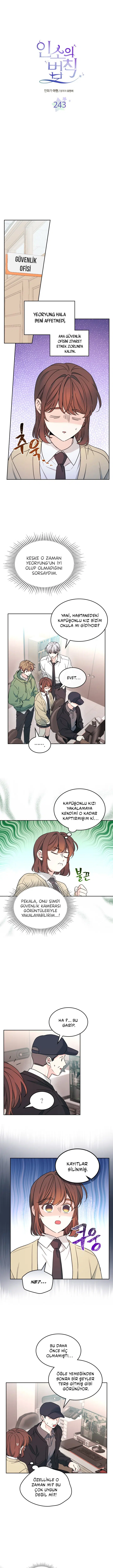 Inso’s Law - Bölüm 243 Sayfa 2