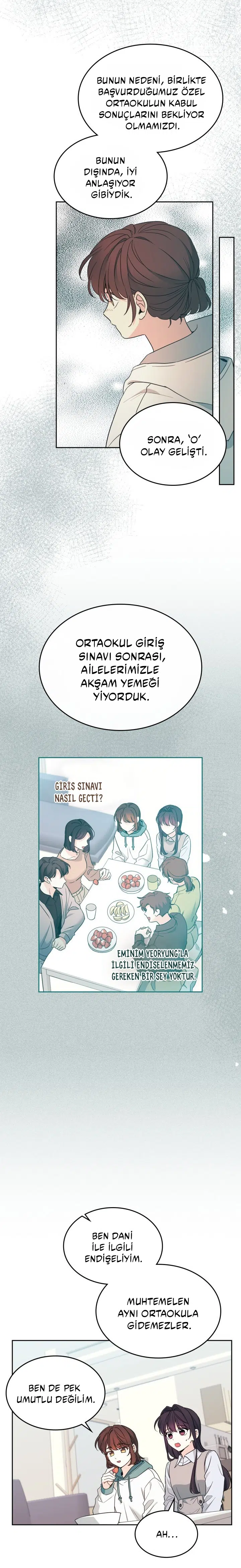 Inso’s Law - Bölüm 248 Sayfa 7