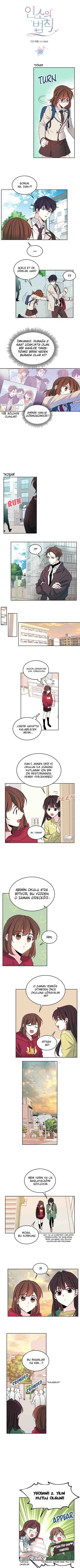 Inso’s Law - Bölüm 37 Sayfa 7