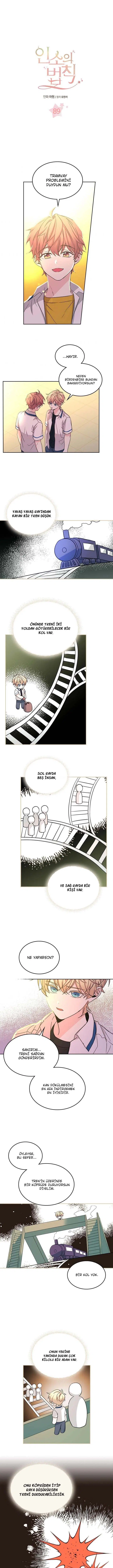 Inso’s Law - Bölüm 89 Sayfa 2