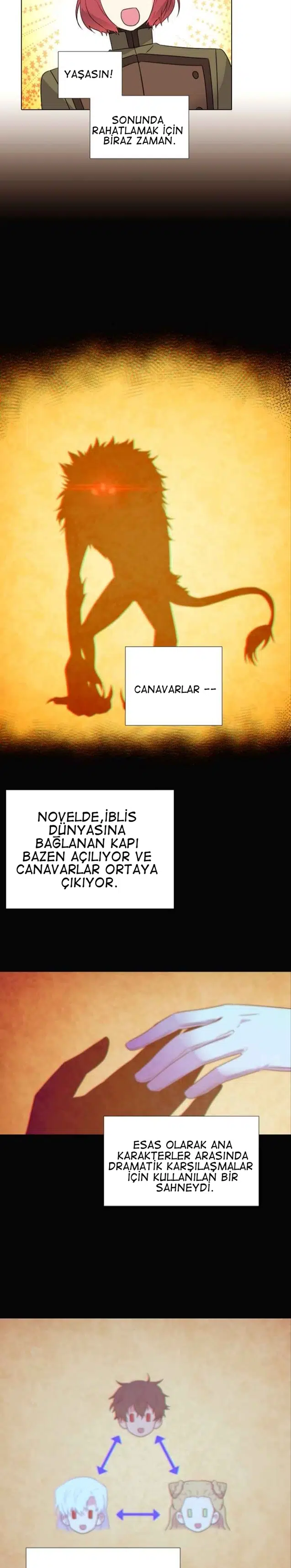 Kötü Adam Kimliğimi Keşfetti - Bölüm 8 Sayfa 14