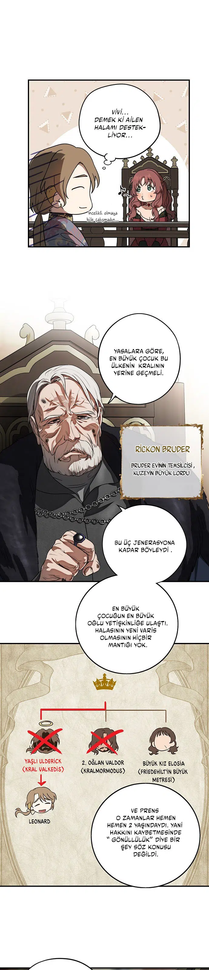 Gözlerindeki Kıvılcım - Bölüm 152 Sayfa 20
