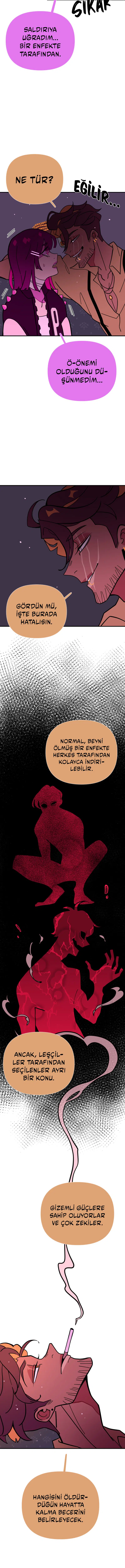 Aidiyetsiz - Bölüm 14 Sayfa 13