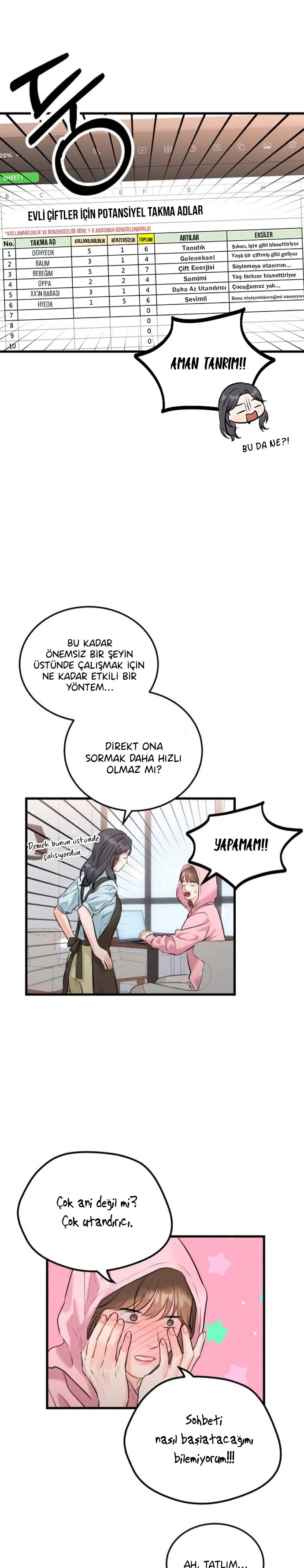 Sıra Dışı Sekreter - Bölüm 50 Sayfa 7