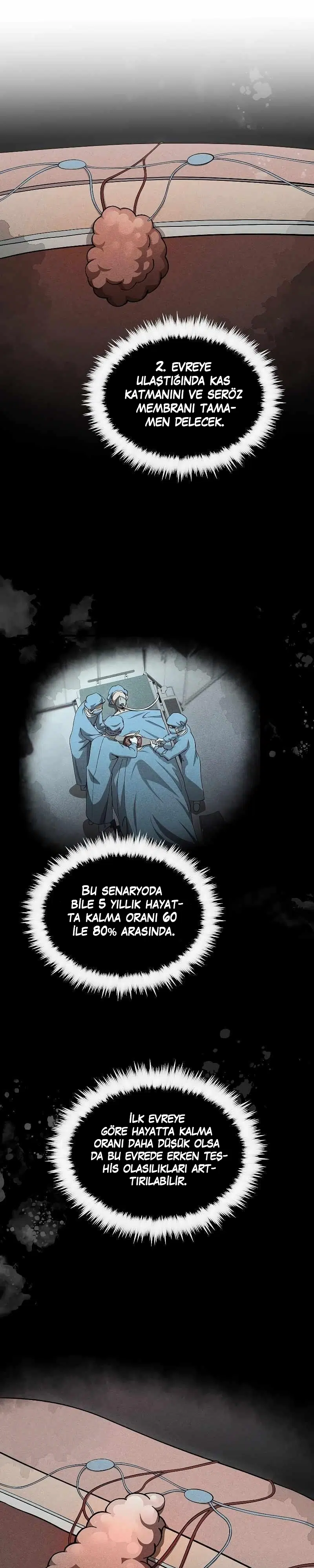 Doktorun Yeniden Doğuşu - Bölüm 152 Sayfa 2