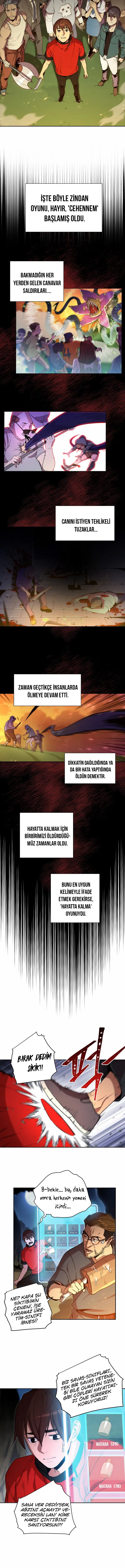 Zindan Sıfırlanması - Bölüm 1 Sayfa 12