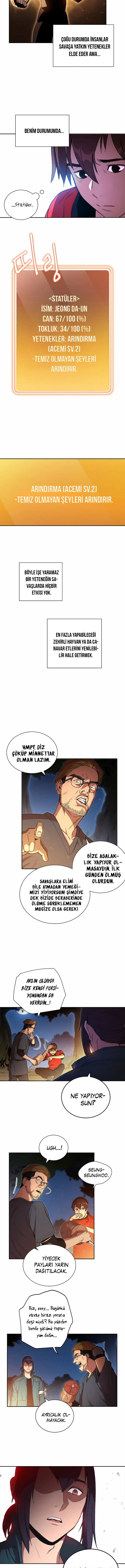 Zindan Sıfırlanması - Bölüm 1 Sayfa 14