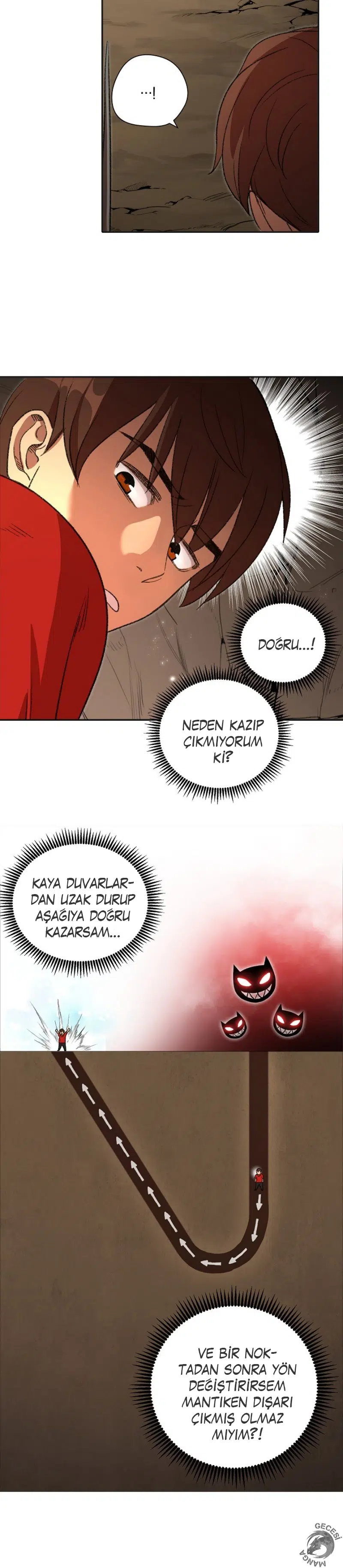 Zindan Sıfırlanması - Bölüm 3 Sayfa 3