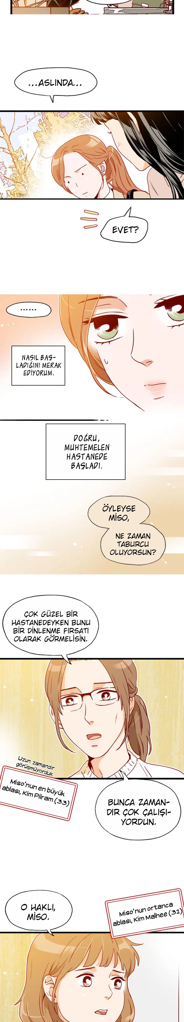 Sekreter Kim’in nesi var? - Bölüm 70 Sayfa 5