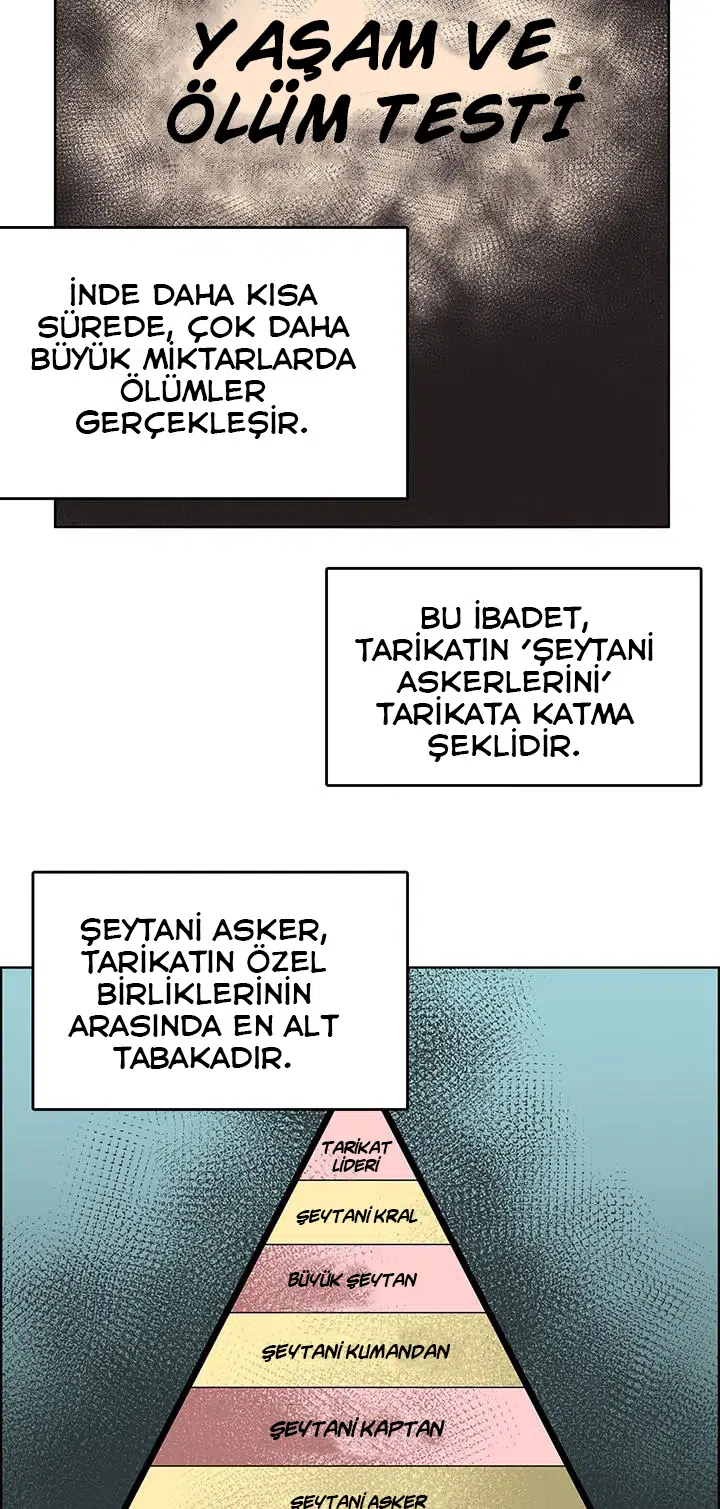 İlahi Şeytanın Günlükleri - Bölüm 6 Sayfa 17