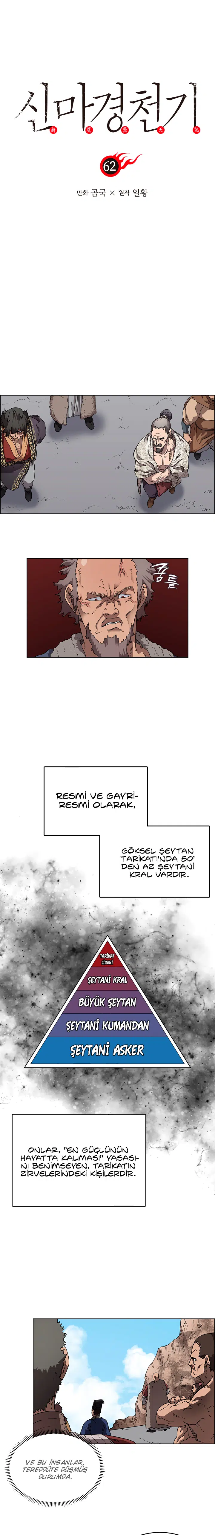 İlahi Şeytanın Günlükleri - Bölüm 62 Sayfa 1