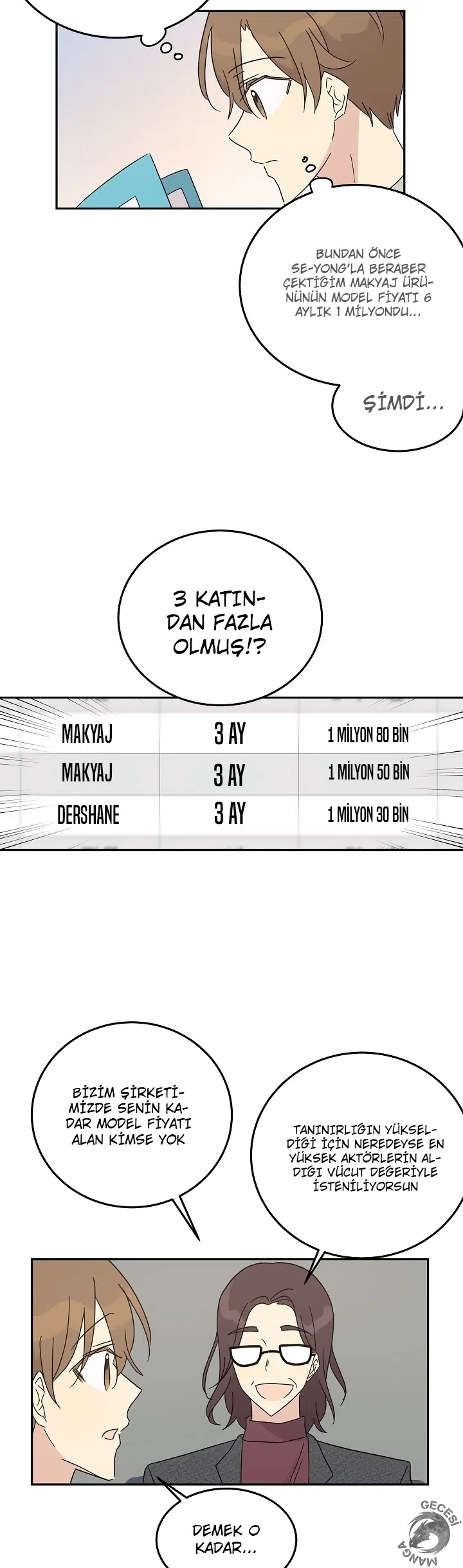 Benim Superstar Amcam - Bölüm 63 Sayfa 17
