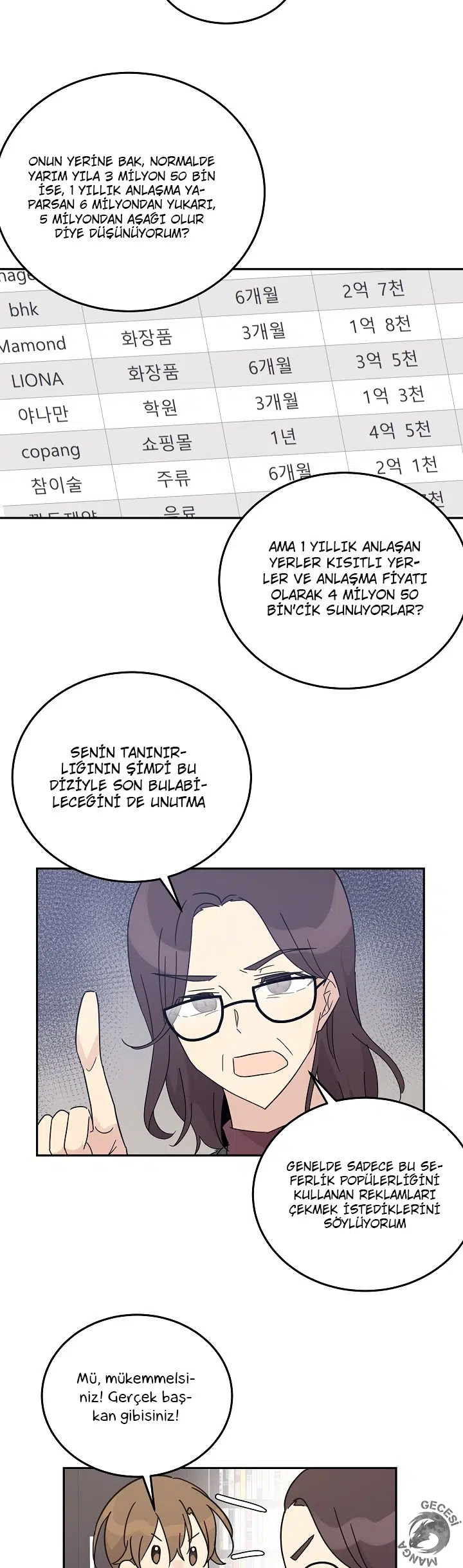 Benim Superstar Amcam - Bölüm 63 Sayfa 18